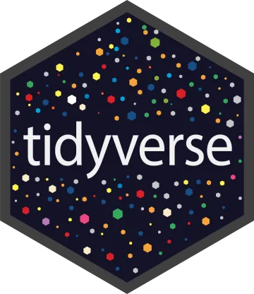 1128 tidyverse